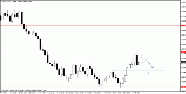 Click to Enlarge

Name: e aud.gif
Size: 12 KB