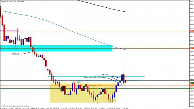 Click to Enlarge

Name: euraud28a.jpg
Size: 102 KB