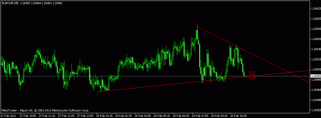 Click to Enlarge

Name: eurchf.gif
Size: 12 KB