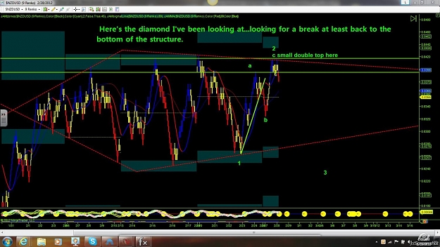 Click to Enlarge

Name: kiwi renko 9.jpg
Size: 151 KB