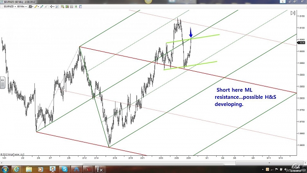 Click to Enlarge

Name: EurNzd 60m.jpg
Size: 117 KB