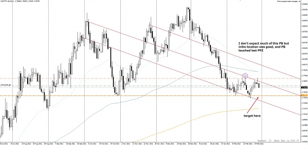 Click to Enlarge

Name: 22026948 TMS MT4 - 20120228-USDTRY.jpg
Size: 111 KB
