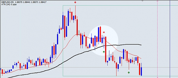 Click to Enlarge

Name: 2012228 GBPUSD.jpg
Size: 91 KB