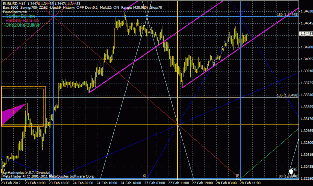 Click to Enlarge

Name: eu price failure.gif
Size: 34 KB