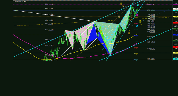 Click to Enlarge

Name: eurusd_4h_055.gif
Size: 35 KB