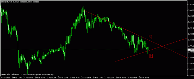 Click to Enlarge

Name: usdchf.gif
Size: 12 KB
