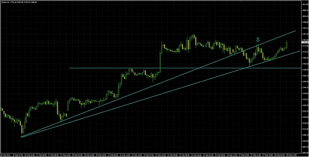 Click to Enlarge

Name: 28- 2- 2012 13-42-15 gold.jpg
Size: 136 KB