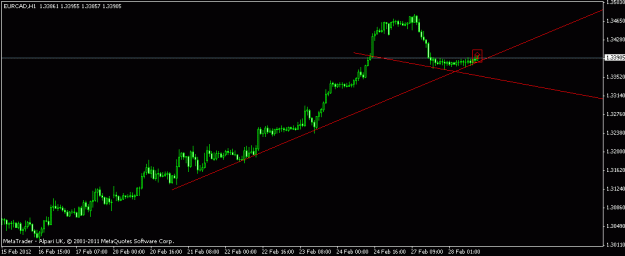 Click to Enlarge

Name: eurcad.gif
Size: 9 KB