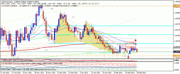Click to Enlarge

Name: c_20120228.gif
Size: 31 KB