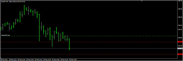 Click to Enlarge

Name: stop_hunt.png
Size: 21 KB