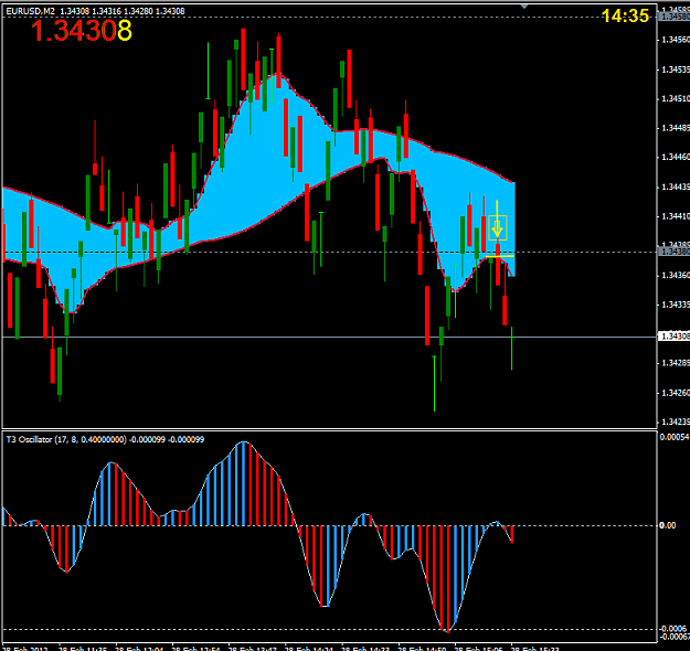 Click to Enlarge

Name: NY short 28 feb.PNG
Size: 20 KB