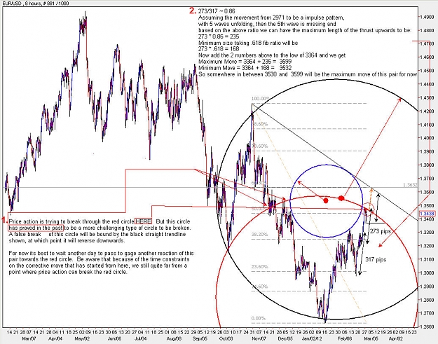 Click to Enlarge

Name: EURUSD_H8.jpg
Size: 206 KB