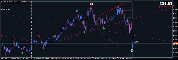 Click to Enlarge

Name: eurusd1.png
Size: 36 KB