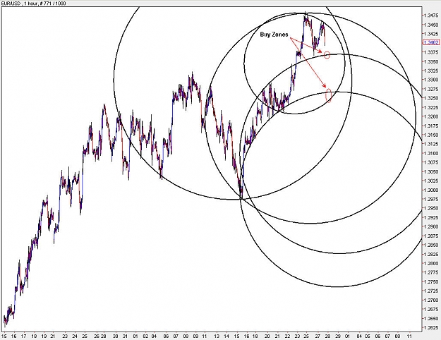Click to Enlarge

Name: EURUSD_H1.jpg
Size: 121 KB