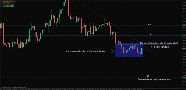 Click to Enlarge

Name: dollar idx.jpg
Size: 70 KB