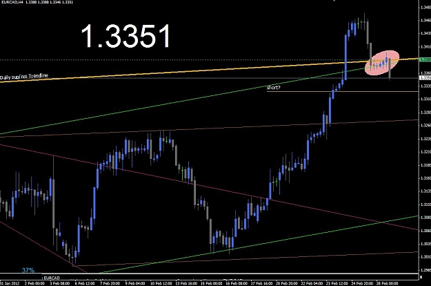 Click to Enlarge

Name: eurcad 4hrs.JPG
Size: 85 KB
