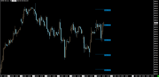 Click to Enlarge

Name: dax.png
Size: 42 KB