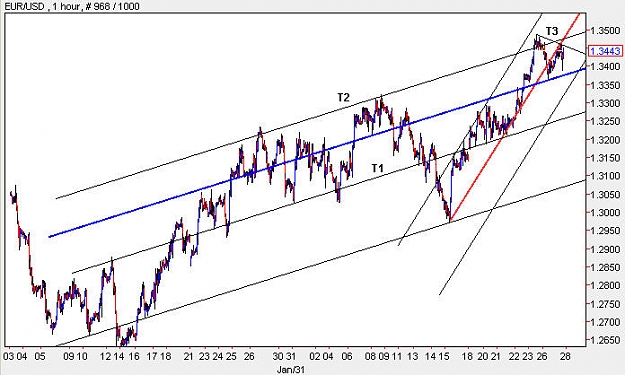 Click to Enlarge

Name: EURUSD_H1.jpg
Size: 66 KB