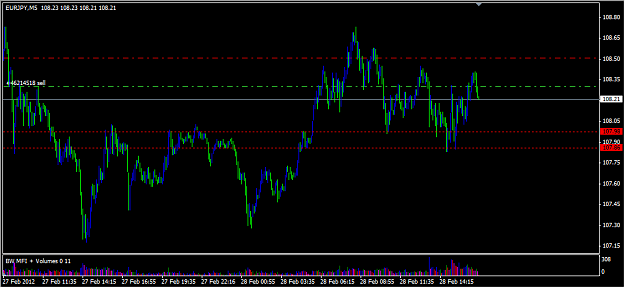 Click to Enlarge

Name: eurjpy_short_3.png
Size: 26 KB