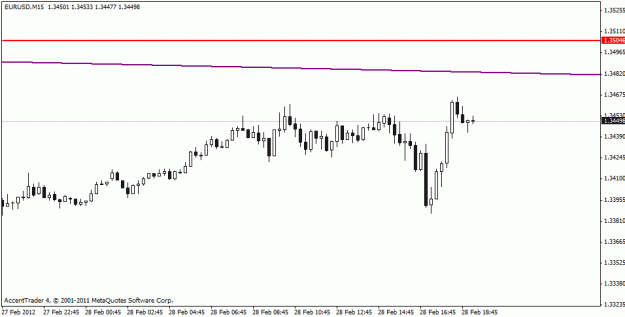 Click to Enlarge

Name: eur daily 9.gif
Size: 11 KB