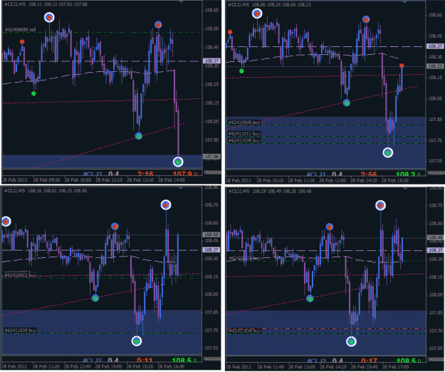 Click to Enlarge

Name: z_trades_1021.gif
Size: 39 KB