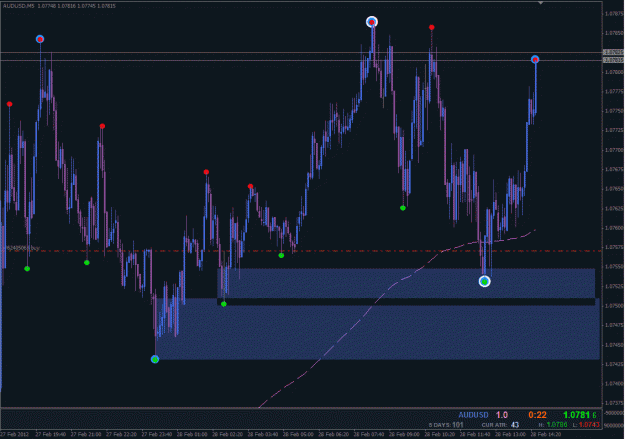 Click to Enlarge

Name: z_trades_1022.gif
Size: 31 KB