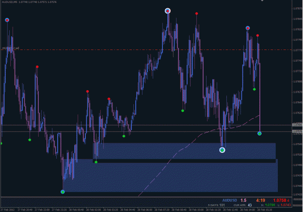 Click to Enlarge

Name: z_trades_1023.gif
Size: 32 KB