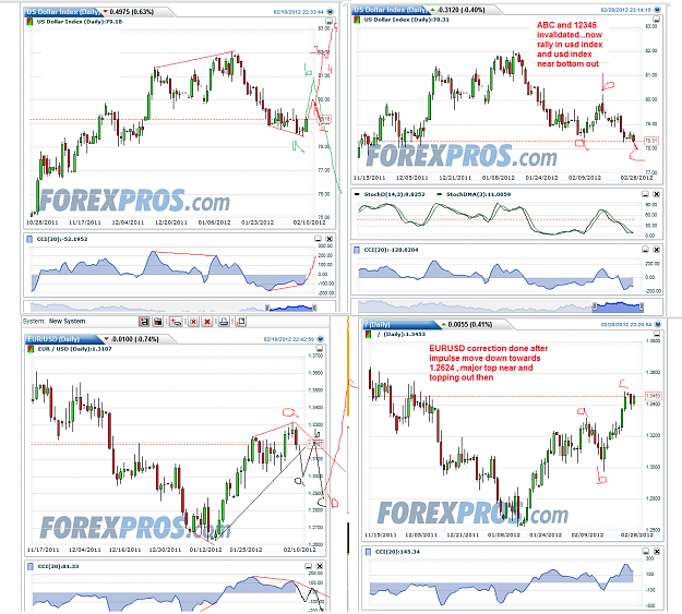 Click to Enlarge

Name: eu&usindex b4 and after.png
Size: 238 KB