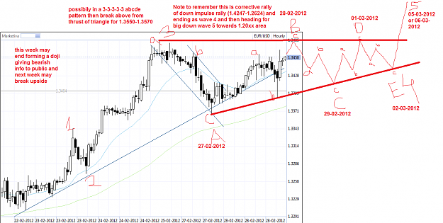 Click to Enlarge

Name: eu 29-02-2012-06-03-2012.png
Size: 75 KB