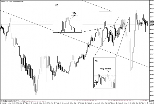 Click to Enlarge

Name: eurusd.JPG
Size: 114 KB
