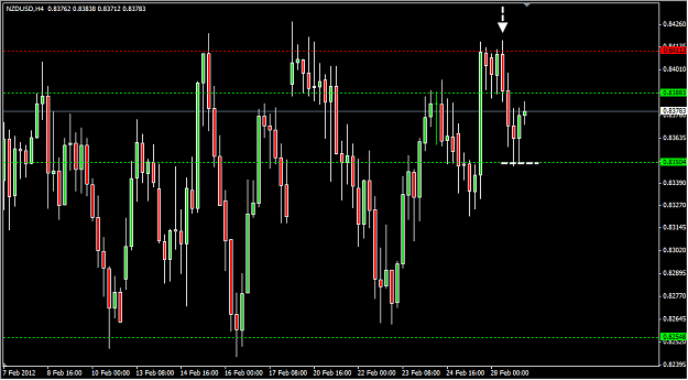 Click to Enlarge

Name: 29-02-2012 9-54-24 AM.png
Size: 17 KB