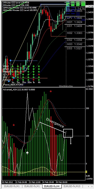 Click to Enlarge

Name: EURUSD, H4, 2012 February 29.jpg
Size: 162 KB