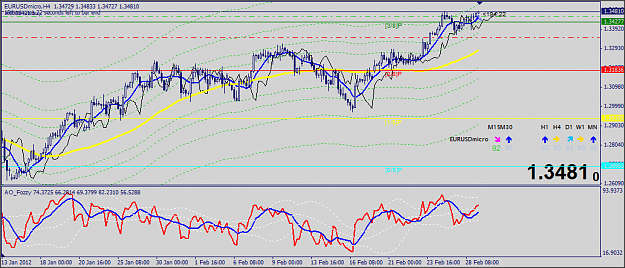 Click to Enlarge

Name: Snap 2012-02-28 at 21.45.52.png
Size: 47 KB