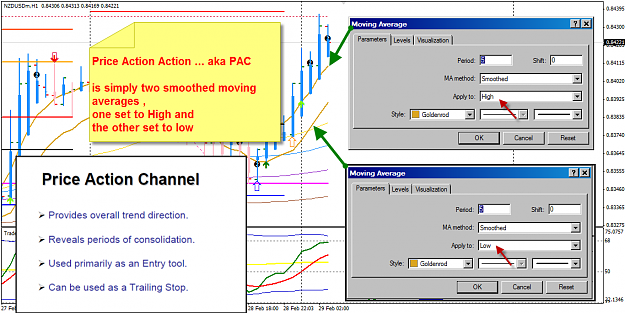 Click to Enlarge

Name: PAC settings .ng.png
Size: 86 KB
