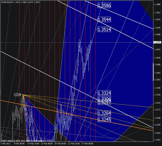 Click to Enlarge

Name: eurusd.gif
Size: 43 KB