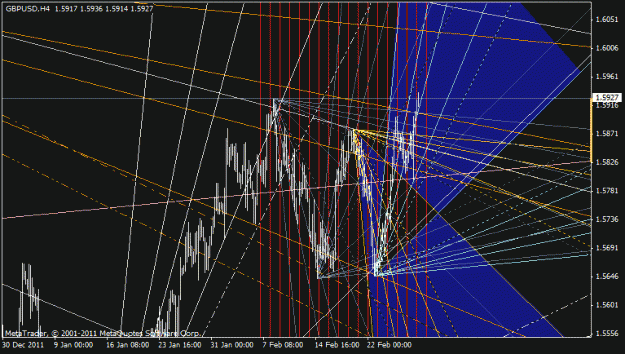 Click to Enlarge

Name: gbpusd.gif
Size: 33 KB