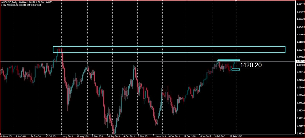 Click to Enlarge

Name: AUDUSD Daily 2.28 #1.JPG
Size: 97 KB