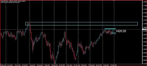 Click to Enlarge

Name: AUDUSD Daily 2.28 #1.JPG
Size: 97 KB