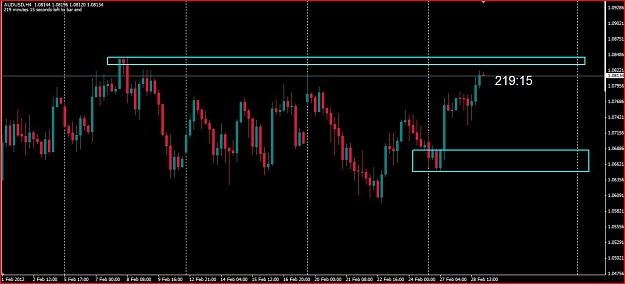 Click to Enlarge

Name: AUDUSD 4HR 2.28 #2.JPG
Size: 88 KB