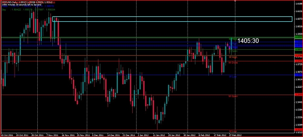 Click to Enlarge

Name: GBPUSD Daily #1.JPG
Size: 113 KB