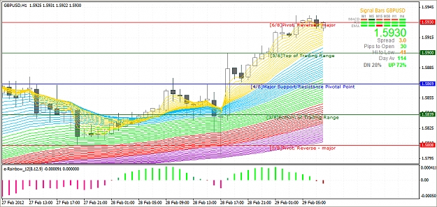 Click to Enlarge

Name: 2012-02-29_Cable H1 Murrey Math.jpg
Size: 552 KB