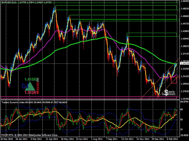 Click to Enlarge

Name: fxcm.jpg
Size: 253 KB
