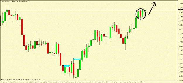Click to Enlarge

Name: eurusd.gif
Size: 94 KB