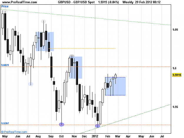 Click to Enlarge

Name: USD Spot.png
Size: 13 KB