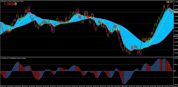 Click to Enlarge

Name: cloud trades 29 feb.jpg
Size: 132 KB