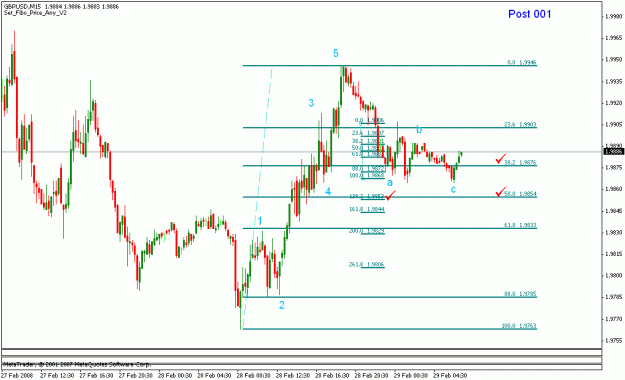 Click to Enlarge

Name: gbpusd_022908_001b_min15_.gif
Size: 18 KB