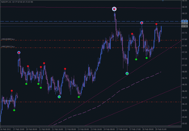 Click to Enlarge

Name: z_trades_1025.gif
Size: 20 KB