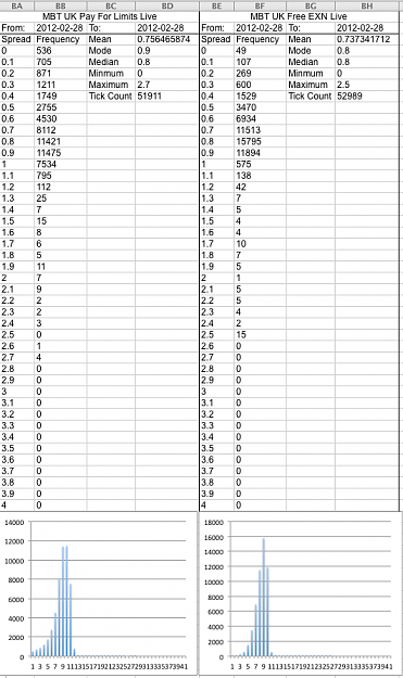 Click to Enlarge

Name: Screen Shot 2012-02-29 at 09.12.13.png
Size: 59 KB