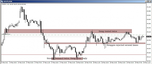 Click to Enlarge

Name: Buy CHFJPY1.jpg
Size: 152 KB