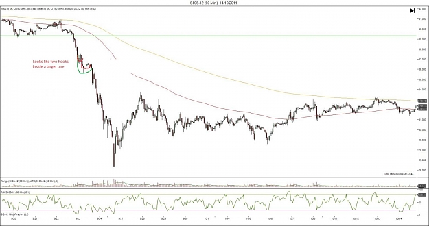 Click to Enlarge

Name: SI 05-12 (60 Min)  14_10_2011.jpg
Size: 104 KB